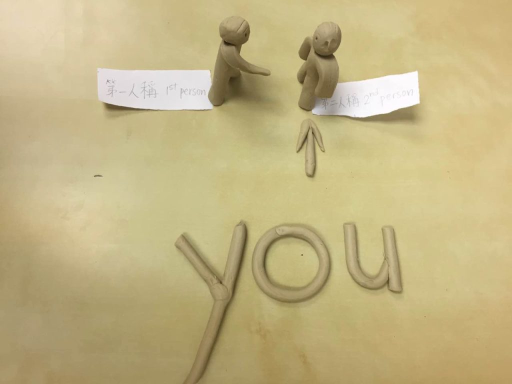 Clay model – Atom Chen 2007